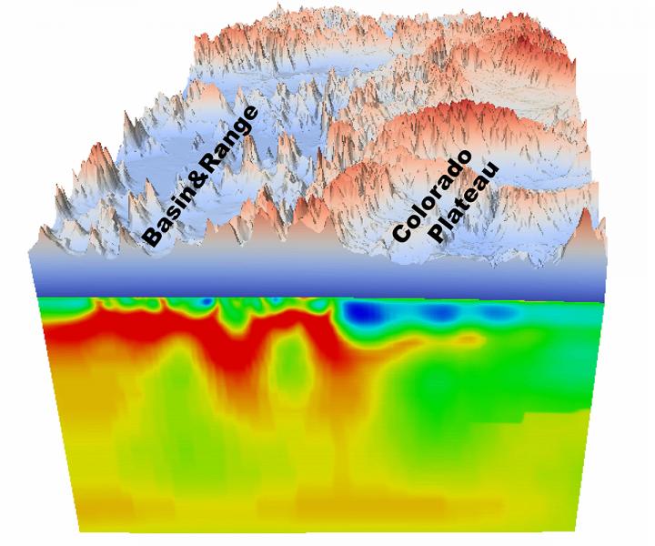 Magnetotelluric Imaging and Topology