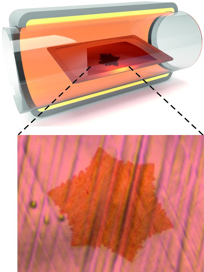 New, Large-Scale Technique To Grow Graphene (1 of 2)