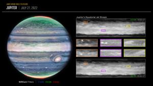 Jupiter in infrared light from Webb