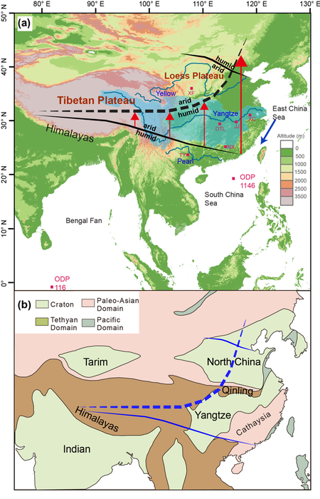 Figure 1: Cenozoic tectonic and climatic settings in China.