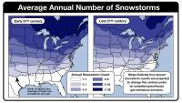 Average Annual Number of Snowstorms