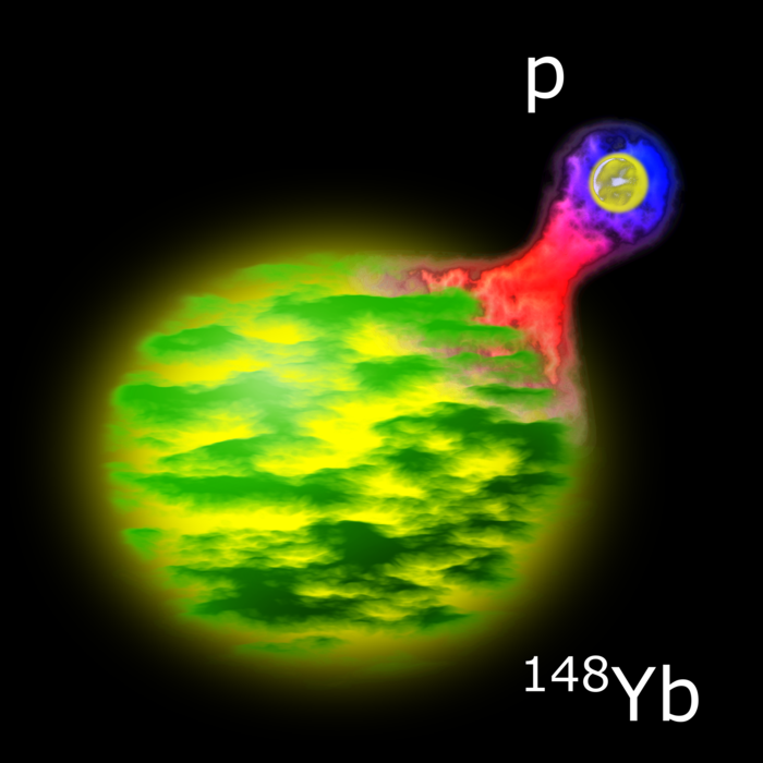 149Lu proton decay