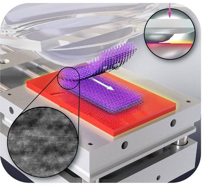 For Layered 2D Materials, Robotics Produces Cleaner Interfaces Between Stacked Sheets