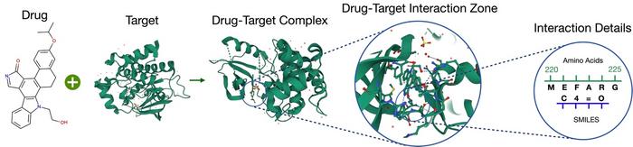 graphical abstract 1