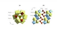 Crystal Structures of High-Pressure Carbonates