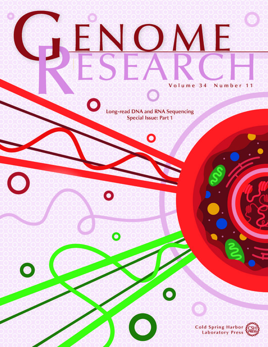 Genome Research publishes a Special Issue on Long-read DNA and RNA Sequencing Applications in Biology and Medicine