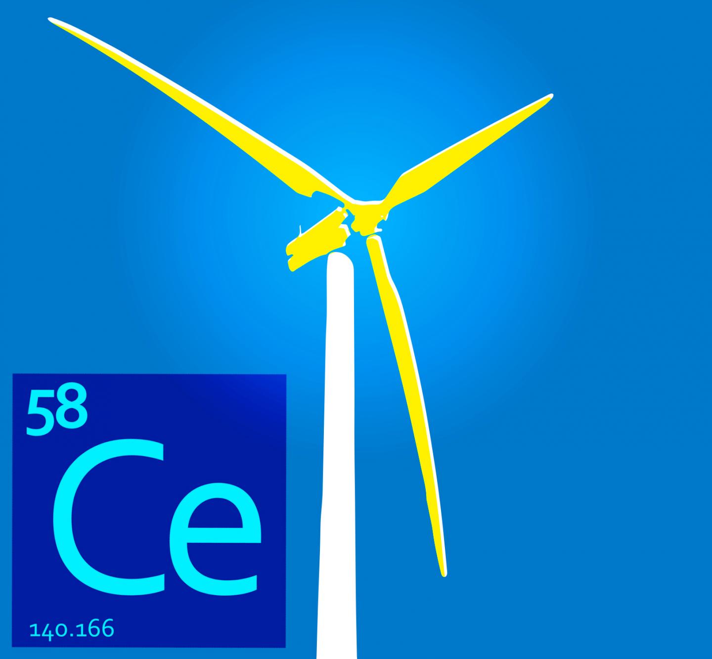 Cerium for Cheaper Magnets in Wind Turbines