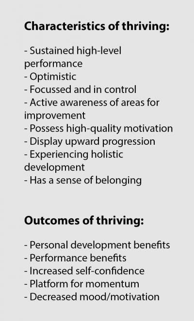 Characteristics of Thriving and Outcomes