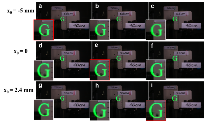 Experimental results