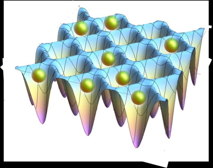 Schematic Representation of An Optical Lattice