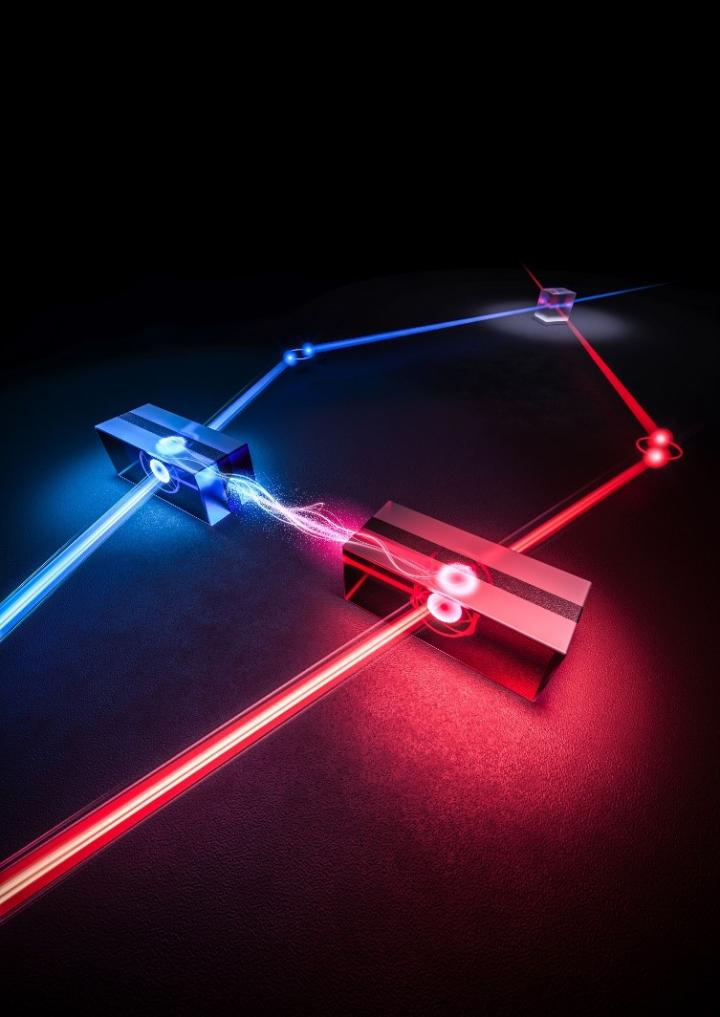 USTC Constructs a Multiplexed Quantum Repeater Based on Absorptive Quantum Memories