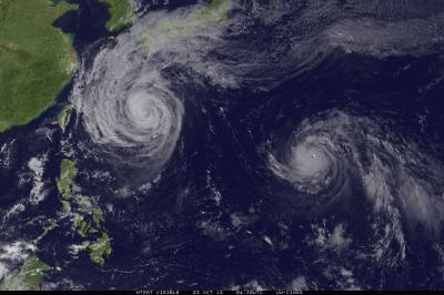 Storm Risk Moving Poleward