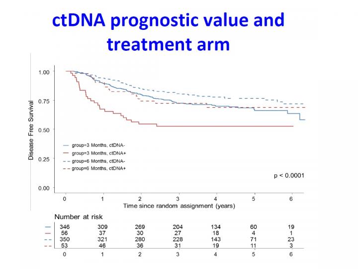 LBA30_PR Study Image