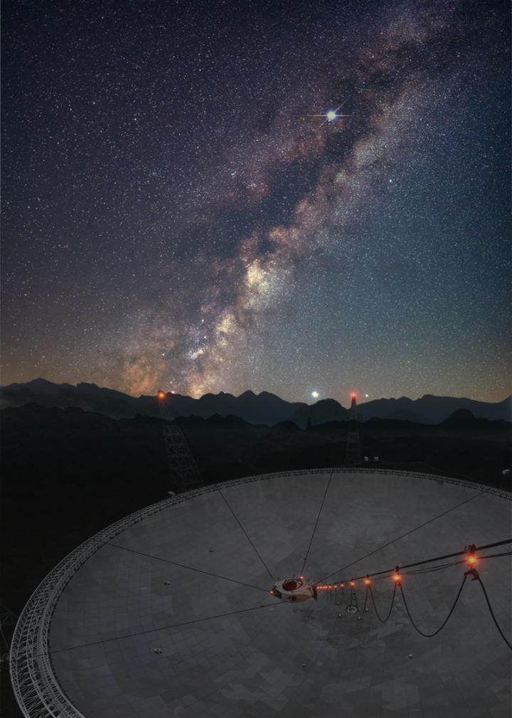 Image of FAST telescope with mountains and starry sky in background
