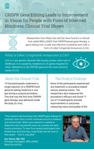 Infographic of BRILLIANCE trial