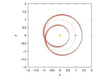 Asteroid 2015 BZ509 Motion