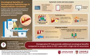 Oncological benefits of radiotherapy in patients with high risk of recurrence.