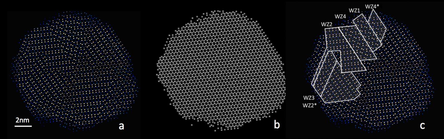 Three Nanoparticle Images