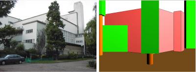 Understanding 3-D Scene Based on a Single Photo