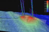 Gas Hydrate Mounds in Arctic Ocean