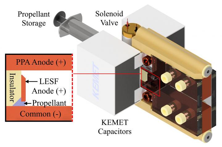 Purdue University Micropropulsion System