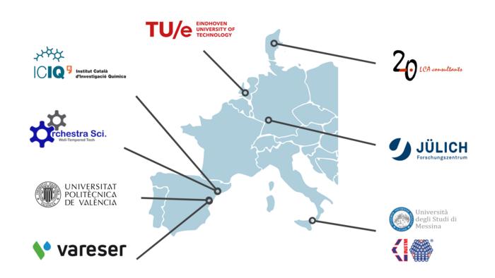 Map of SUPERVAL Consortium Partners