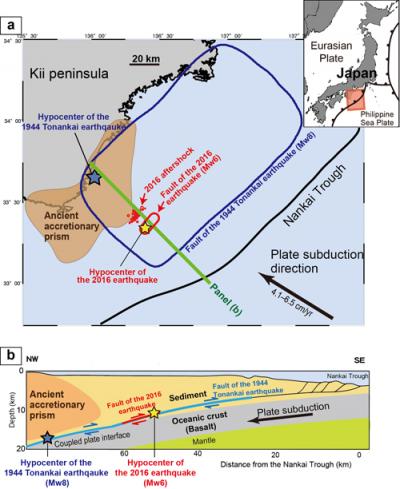 Figure Location Map