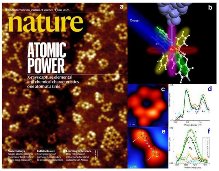 For the First Time, Scientists X-Ray a Single Atom