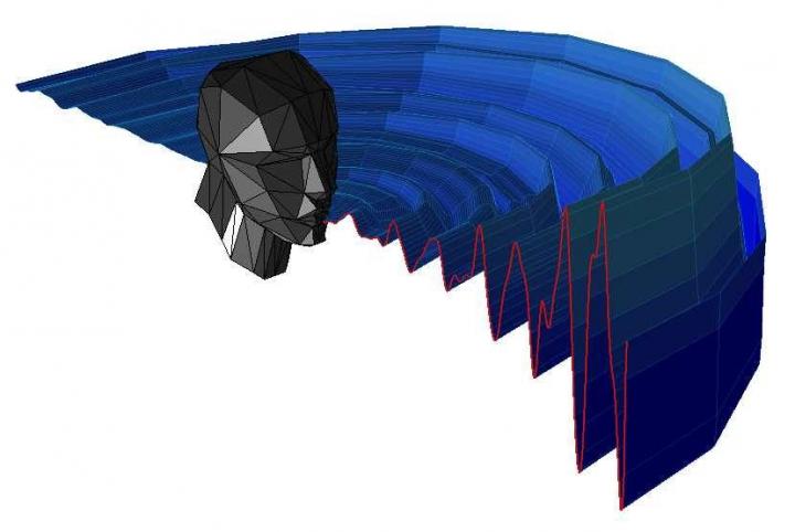 Mouth Clicks Used in Human Echolocation Captured in Unprecedented Detail