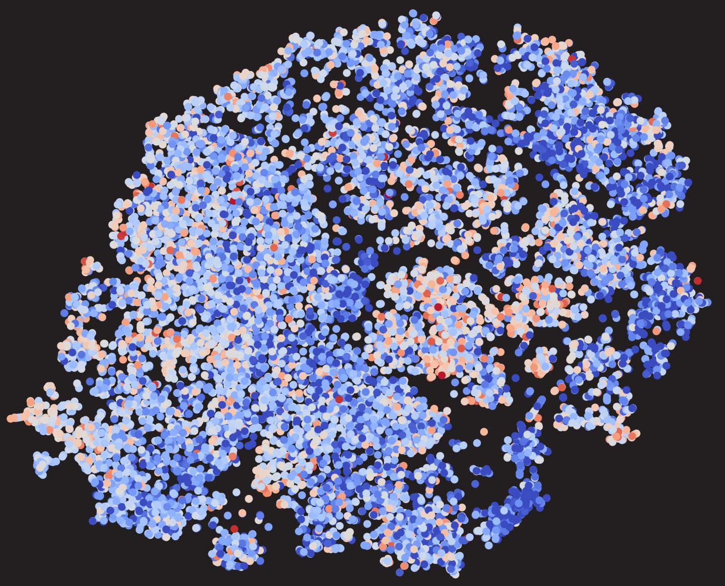 Hot and Cold Regions of Biology