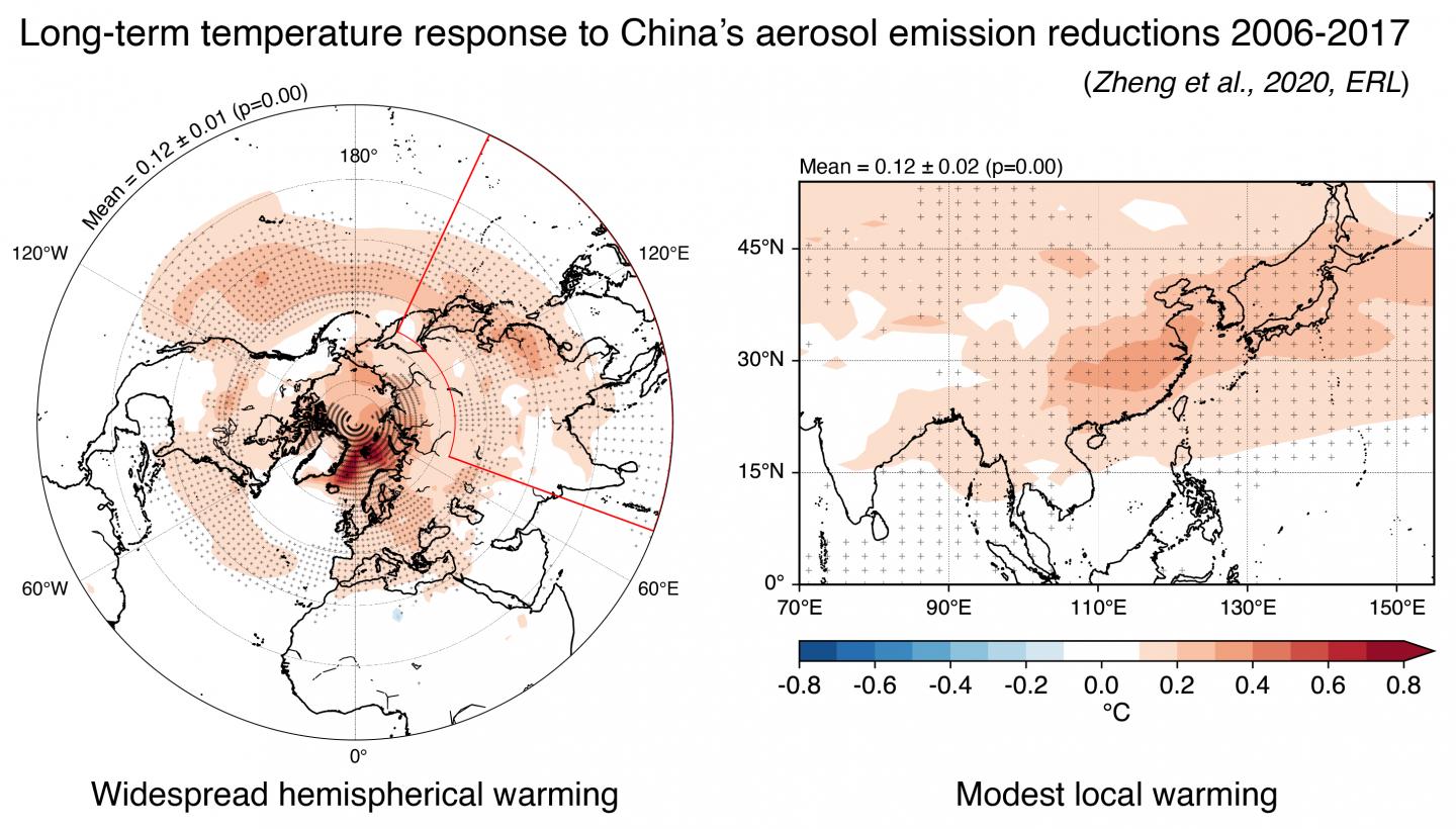 Is Pollution-Remediation Driving Warming?