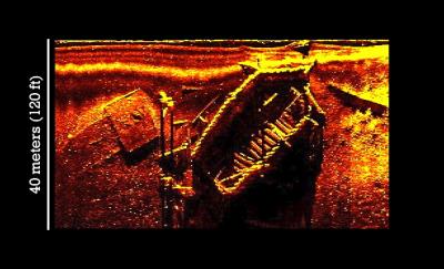 Sonar of Shipwreck