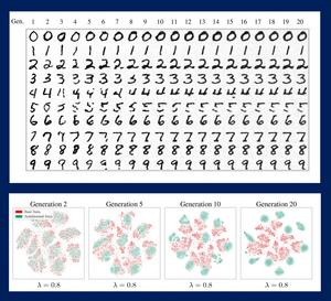 AI-generated dataset with sampling bias