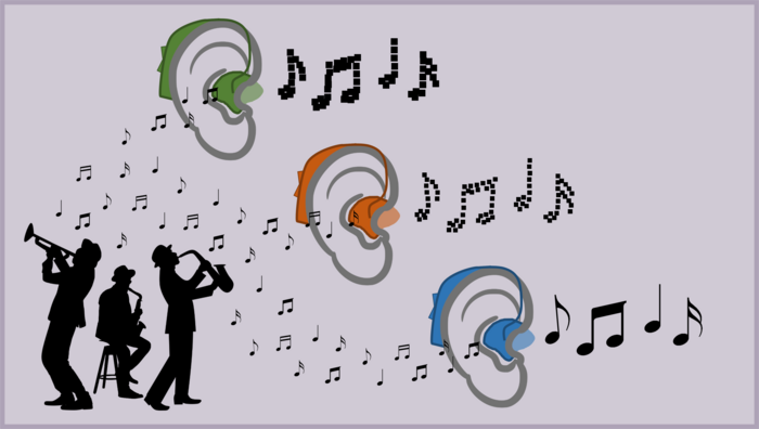 Hearing aids and music