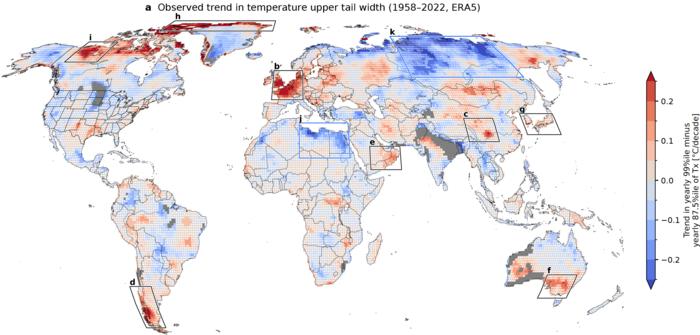 Changes in the range of high temperatures recorded between 1958 and 2022