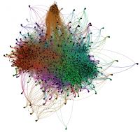 Network Visualization Diagrams of Google+ Networks