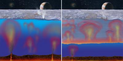 Thick or Thin Ice Shell on Jupiter's Moon Europa?