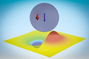 Neutronic molecules