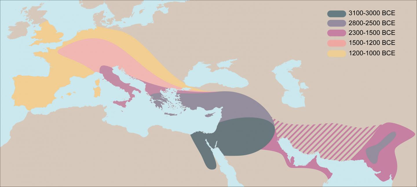 Diffusion of weighing technology in Western Eurasia