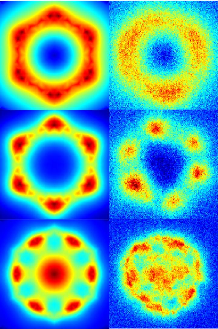 Plasmonic Behavior of Magnesium Nanoparticles