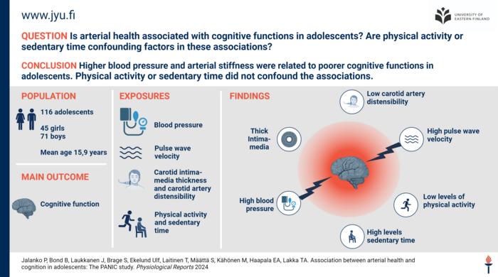 Is arterial health associated with cognitive functions in adolescents?