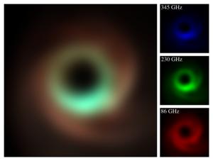 Multi-frequency simulated images of M87*