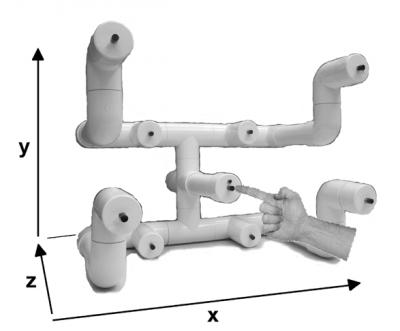 3-D Hand Movement Experimental Setup