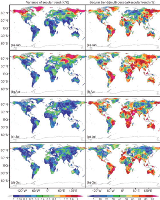 陆地地表气温的趋势方差空间分布及方差趋势与趋势和年代际变化之和的比率(%)