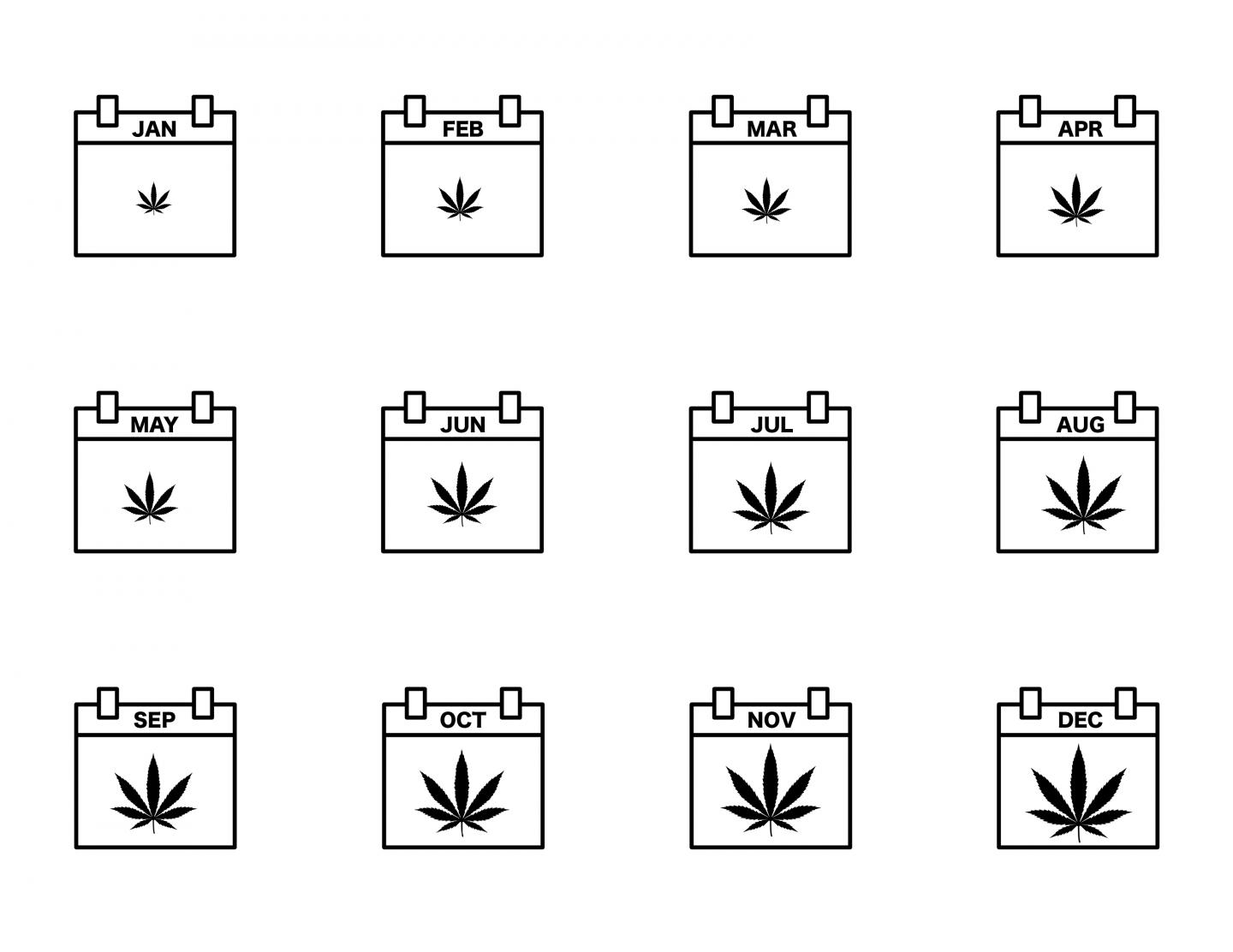 Marijuana Use Typically Drops at the Beginning of the Year, Then Climbs in Summer and Fall