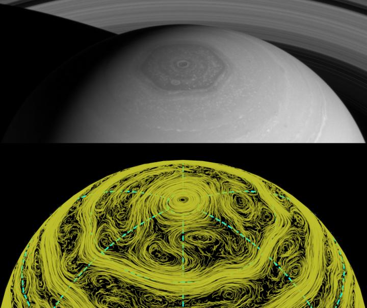 Saturn's Hexagonal Storm