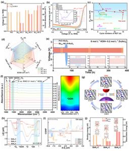 Orbital stabilisation effect in Sb-based single-atom catalyst