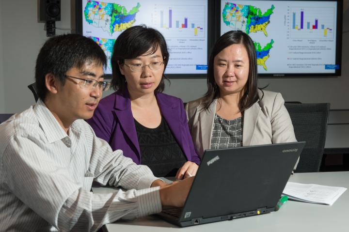 Argonne Researchers Study How Reflectivity of Biofuel Crops Impacts Climate2