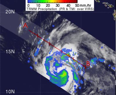 TRMM's Rainfall Analysis in Tropical Storm Neki