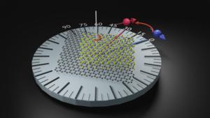 Unprecedented spin properties revealed in new artificial materials